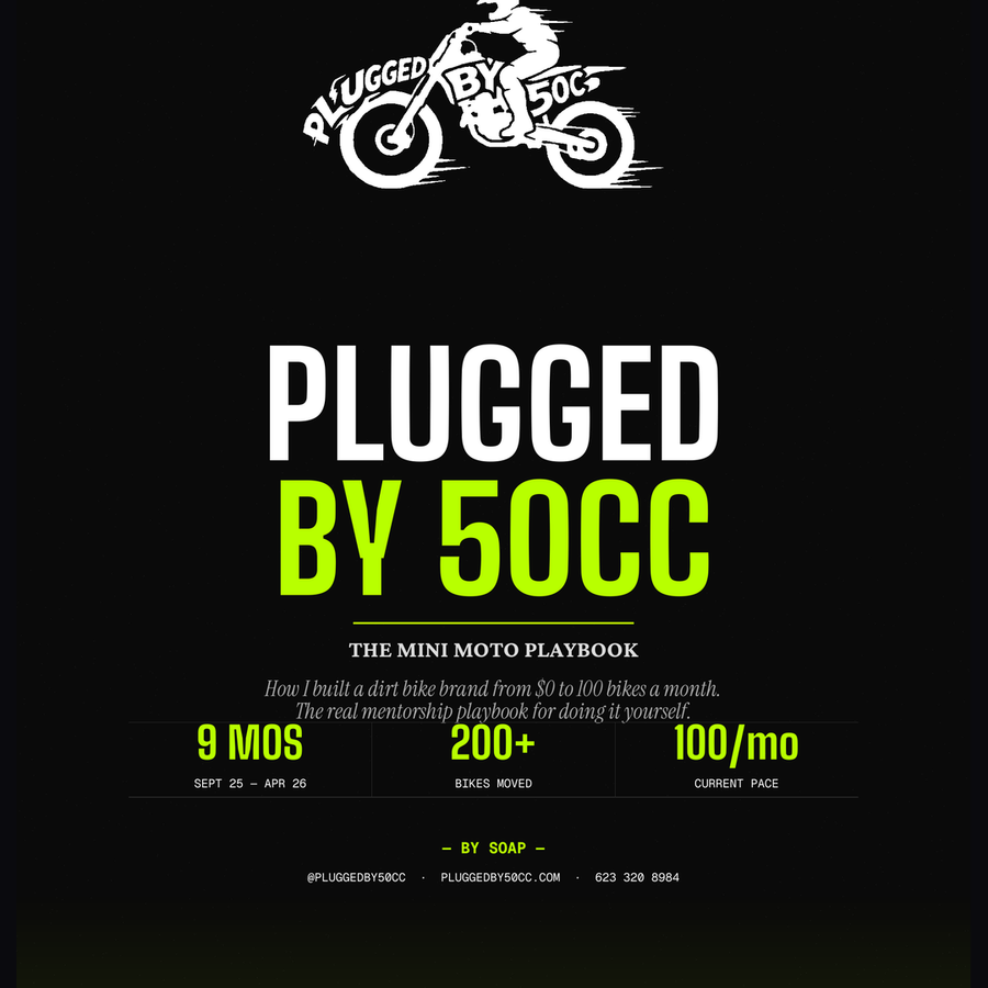 Plugged by 50CC: The Mini Moto Playbook (PDF Digital, 95 páginas)