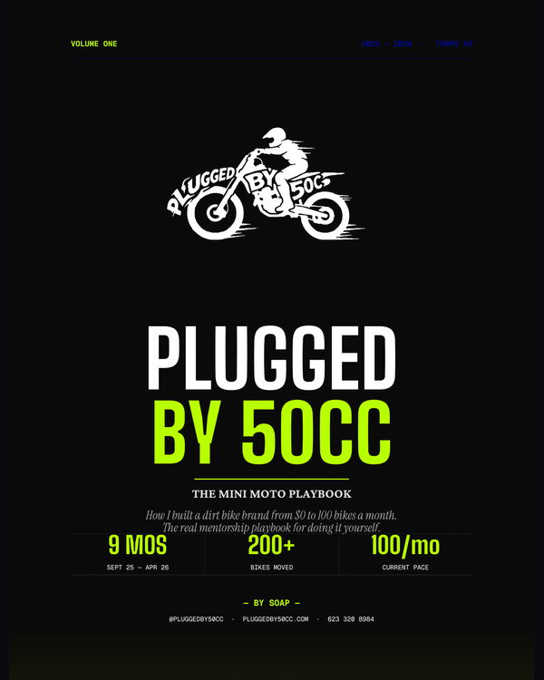 Plugged by 50CC — The Mini Moto Playbook (Digital PDF · 95 pages)